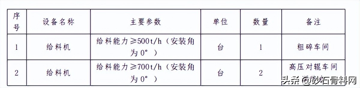 振动给料机_真空上料机_给料机