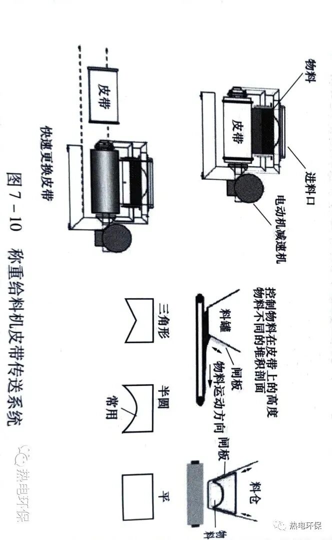 给料机_料机的拼音_真空上料机