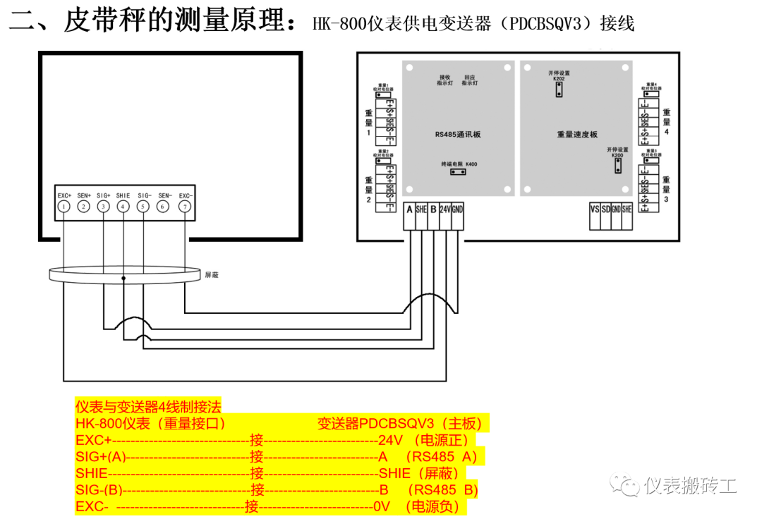 皮带秤生产厂家排名_皮带秤_皮带秤的工作原理