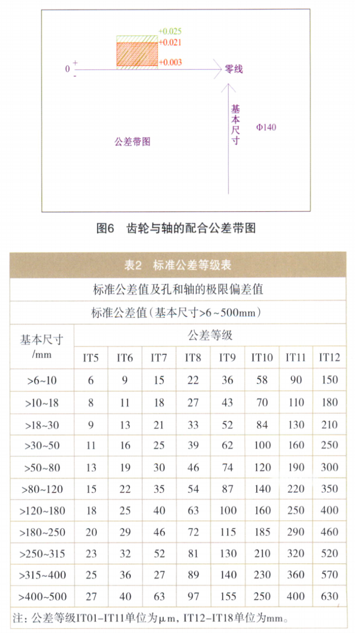 冷墩机怎么把料切平_真空上料机_给料机