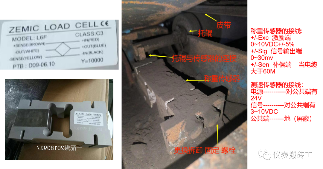 皮带秤系统构成_皮带秤测量原理_皮带秤